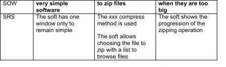 2-Soft DM - How to obtain holomogation-table2