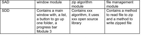 2-Soft DM - How to obtain holomogation-table4