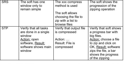 2-Soft DM - How to obtain holomogation-table5