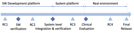 big-system-release.png, May 2020