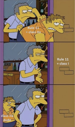 Rule 11 is always class IIa