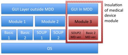 9-Module-insulate.png