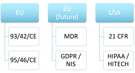 Cybersecurity_Regulations.png